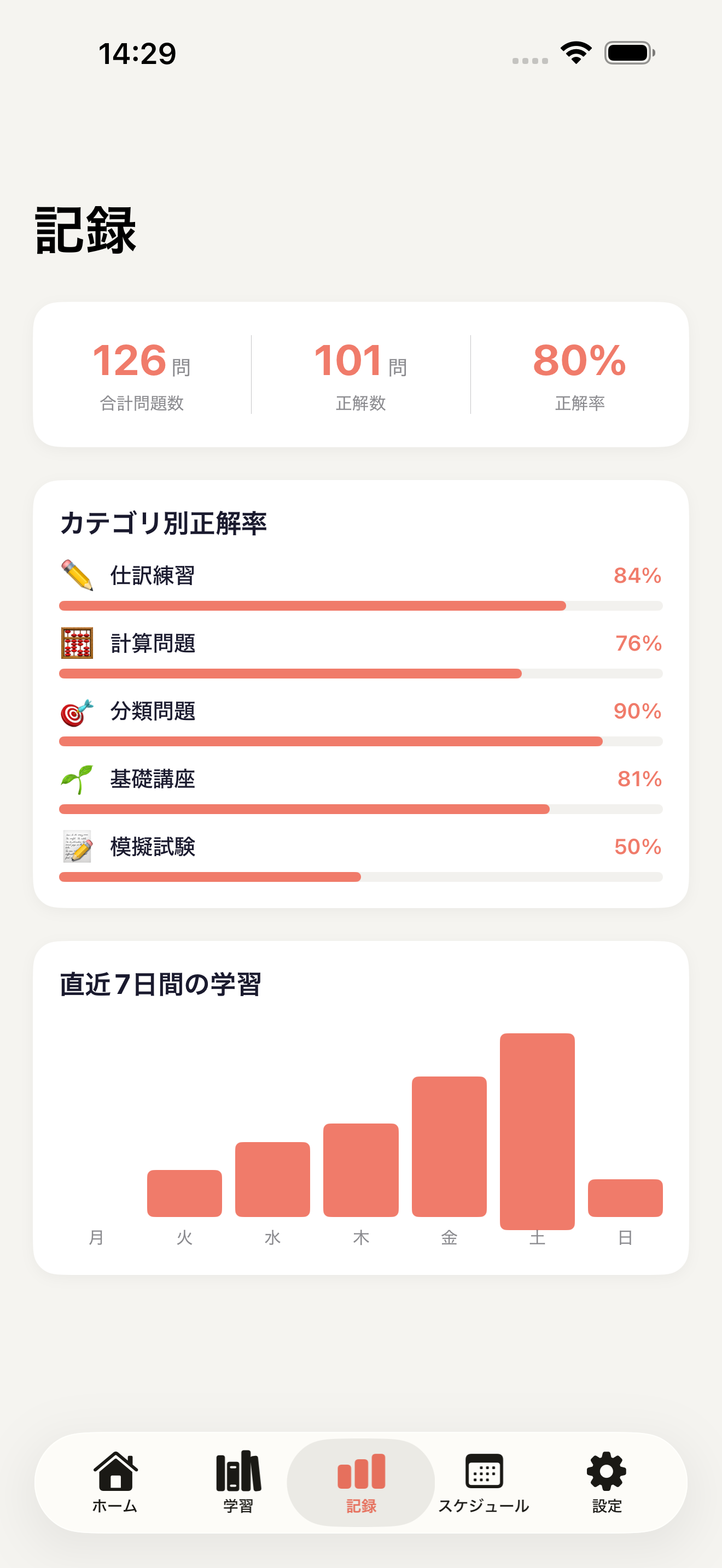 カテゴリ別正答率と直近7日間の学習量を表示する記録画面